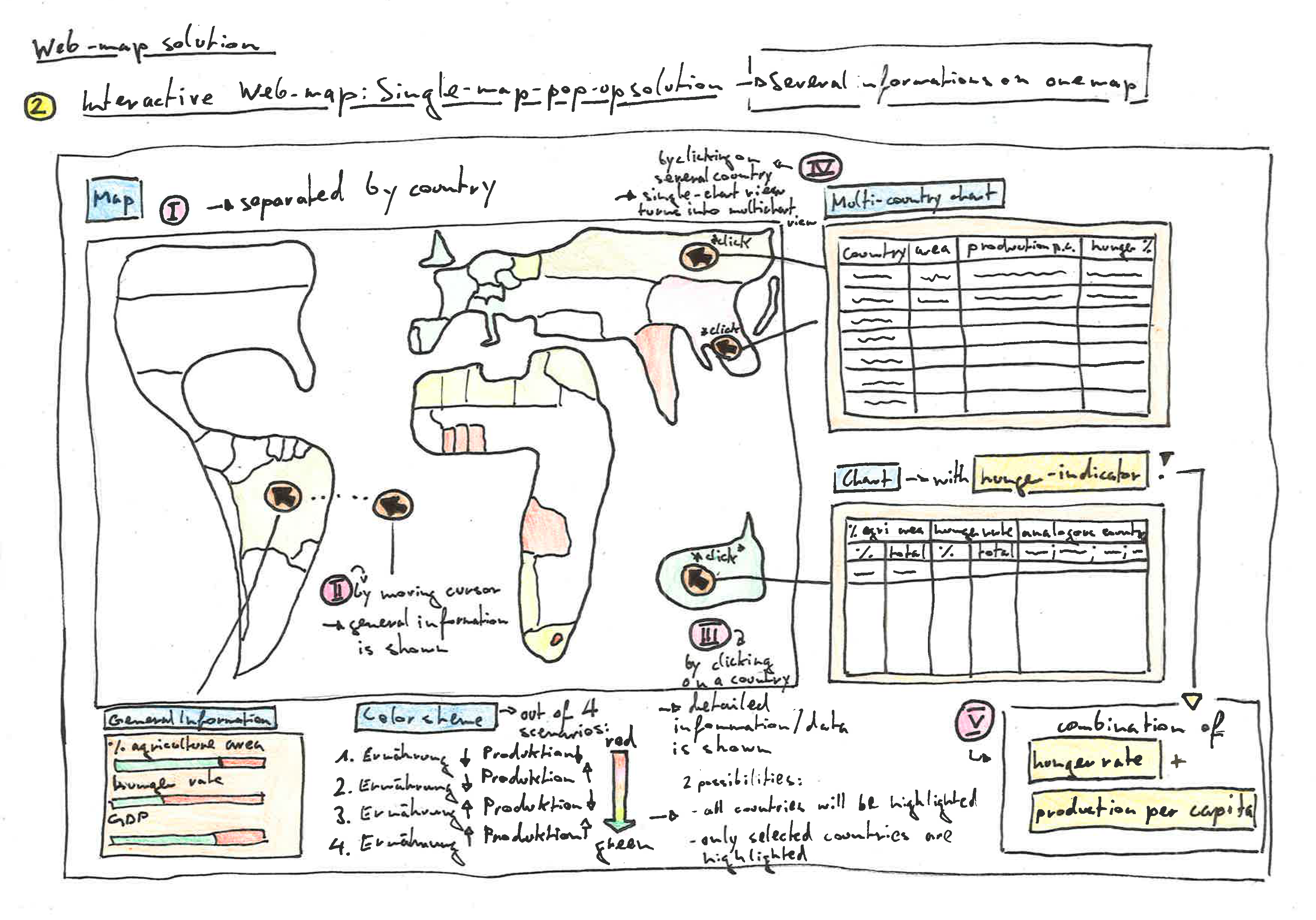 web-map sketch